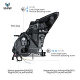 Upgrade Projector Headlights for Nissan GT-R 08-23 LED Ambient Light Vland