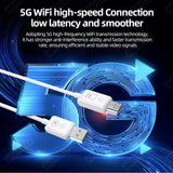 1080P Wireless HDMI Video Transmitter Extender Kit Car Interior Accessory OEM