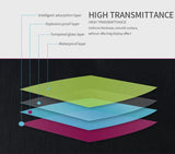 Tempered Glass LCD Screen Protector for MINI F56