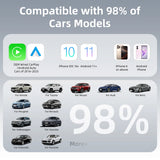 Wireless CarPlay Android Auto 2-in-1 Adapter for Universal CarPlay Adapter ANYFAR
