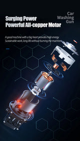 Cordless High Pressure Car Wash Washer Gun 40WH/80WH Electric Water Gun Machine