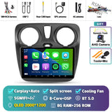 Android 15 Multimedia Head Unit for Renault Lodgy Dacia Dokker