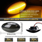 Dynamic LED Side Marker Light for MINI Cooper 2002-2006 Car Interior Accessory iJDM