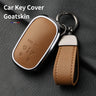 5-Button Leather Key Case for Honda Stepwgn 2024