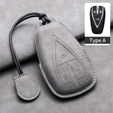 Car Key Case Cover For Changan UNIT UNIK CS35 PLUS CS55 PLUS CS75 PLUS 2019 Oshan X7 X5 For Changan Car Key