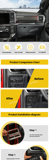 Interior Trim Stickers for Ford F150 2021-2024 Car Interior Accessory HEBE