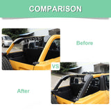 Anti-roll Beam Cover for Ford Bronco 4-Door 2021+ Car Interior Accessory HEBE