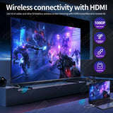 Wireless HDMI Transmitter Video Receiver Universal Car Interior Accessory AKAMATE