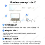 1080P Wireless HDMI Video Transmitter Extender Kit