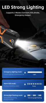 Professional 12V Auto Emergency Starter, Quick Start for Dead Batteries, 8.0L Gas/7.0L Diesel, Digital Display & Multi-Functi