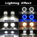 LED Fog Lights with DRL for Ford Edge 2015-2018 Car Interior Accessory MAGIC COLORM