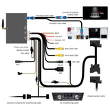 Wireless CarPlay Android Auto Retrofit for Audi A6 A7 2010–2015 CarPlay Retrofit Module ANYFAR