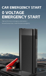 Portable 12V Jump Starter & Power Bank 2-in-1, Explosion-Proof Battery Jump Starter MINUS TWO