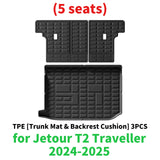 Custom TPE All-Weather Floor Liners for Jetour T2 2024–2025