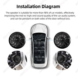 6.5inch 240W Flush Mount Marine Speakers for ATV UTV Boats Car Speaker OEM