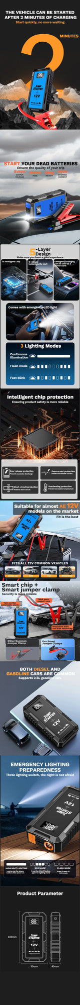 Power Bank 2000A Emergency Starting Power Supply For Automobiles External Battery 12V Starting Device Power Bank MINUS TWO