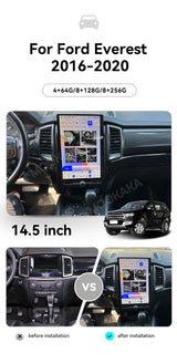 14.5" Android 13 Multimedia Head Unit for Ford Everest 2016–2020