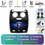 9-Inch Android 15 Car Radio for Renault Duster 2015-2020