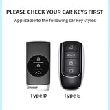 PU Car Key Remote Case Cover Chery Tiggo 8 Pro Tiggo 8plus New 5 plus 7pro Max Omoda 5 C5 PU Car Key Remote Case Cover OEM