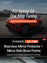 For Xpeng G6 2023 2024 Carbon Fibre Rearview Mirror Decorative Strip Car Exterior Accessory OEM