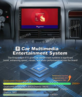 Android 15 GPS Multimedia Navigation for Jeep Grand Cherokee 1999 Android Head Unit RSNAVI