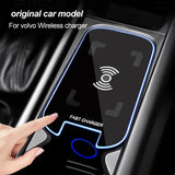 Wireless Phone Charging Plate for Volvo XC90 S90 Car Interior Accessory LINGLUYANG