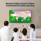 Wireless 1080P HDMI Transmitter for PC Phone Laptop