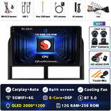 Android 15 GPS Multimedia Navigation for Jeep Grand Cherokee 1999