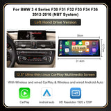 12.3 Inch Multimedia Linux Screen for BMW 1-4 Series