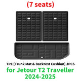 Custom TPE All-Weather Floor Liners for Jetour T2 2024–2025