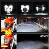Motocross Enduro Dual Sport Light E24-mark Motorcycle LED Headlight For KTM TC FE TE EXC XCW XCF 125 250 300 350 450 530 690