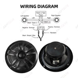 6.5inch 240W Flush Mount Marine Speakers for ATV UTV Boats