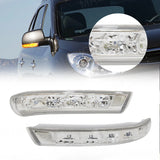 Side Mirror Signal Lamp for Hyundai Santa Fe 2007-2012 Car Interior Accessory MAGIC COLORM