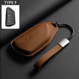 Car Remote Key Case Shell For VW Volkswagen Golf 8 MK8 Passat Sagitar Tiguan L Golf GTI Lamando Tavendor Teramont Keychain Cover