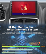 Android 15 Multimedia Radio for Chrysler Grand Voyager 2011–2015 Android Head Unit RSNAVI