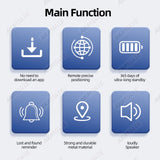 Apple Find My Wallet Tracker Card for iPhone Car Interior Accessory AKAMATE