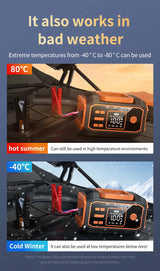 Portable All-in-One Car Emergency Tool: Jump Starter, Tire Inflator, Power Bank & LED Light, Folding Handle, Compatible with