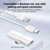 1080P Wireless HDMI Video Transmitter Extender Kit Car Interior Accessory OEM