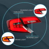 LED Tail Lights Sequential for Camry 2012-2014 Car Interior Accessory vland