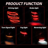 Dynamic LED Tail Light for Chevrolet Captiva 2007-2018 Car Interior Accessory MAGIC COLORM