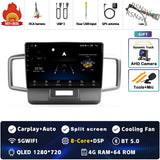 Android 15 Multimedia Stereo for Honda Freed Spike 2008–2016