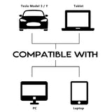 Car Camera Cover for Tesla Model 3 Y 2024 Webcam Slide Blocker Privacy Protector 1/5 Pcs Car Camera Cover TEKSY