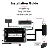 Wireless CarPlay Android Auto Retrofit Module for VW MIB MIB2 CarPlay Retrofit Module OEM