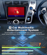 Android 15 Multimedia Stereo for Toyota Prius V 2012–2017 Android Head Unit RSNAVI