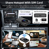 CarPlay Adapter AI Box Android 15 for Universal Cars CarPlay Adapter AKAMATE