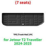 Custom TPE All-Weather Floor Liners for Jetour T2 2024–2025