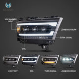 LED Matrix Headlights for Dodge Ram 1500 2019-2024