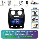 9-Inch Android 15 Car Radio for Renault Duster 2015-2020