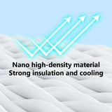 For Tesla New Model Y Launch 2025 Juniper Sunshade Roof Never Sag Nano Ice-Crystal Coatings Heat Insulation Glass Sun Shade