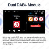 Dual DAB+ Tuner Box USB Adapter Universal Android Car Interior Accessory AKAMATE